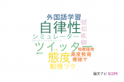 【論文データ】CALLの国内研究動向まとめ