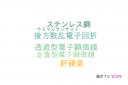 【論文データ】three-dimensional observationの国内研究動向まとめ