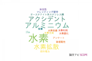 【論文データ】hydrogen safetyの国内研究動向まとめ