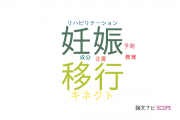 【論文データ】instructionの国内研究動向まとめ