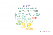 【論文データ】mTOR signalingの国内研究動向まとめ