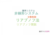 【論文データ】integral input-to-state stabilityの国内研究動向まとめ