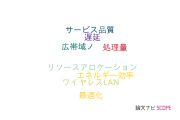 【論文データ】OFDMAの国内研究動向まとめ