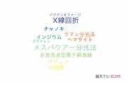 【論文データ】FE-SEMの国内研究動向まとめ