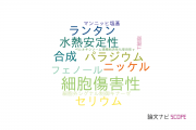 【論文データ】MTTの国内研究動向まとめ