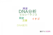 【論文データ】DNA analysis（DNA分析）の国内研究動向まとめ