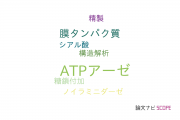 【論文データ】H+-K+-ATPase（H+/K+-ATPアーゼ）の国内研究動向まとめ