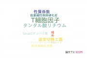 【論文データ】T-cell factor (TCF)（T細胞因子）の国内研究動向まとめ