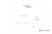 【論文データ】ADAs（アデノシンデアミナーゼ）の国内研究動向まとめ