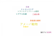 【論文データ】amoebozoa（アメーバ動物）の国内研究動向まとめ