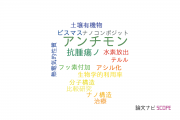 【論文データ】antimony（アンチモン）の国内研究動向まとめ
