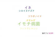 【論文データ】Pyricularia oryzae（イモチ病菌）の国内研究動向まとめ