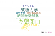 【論文データ】crack closure（き裂閉口）の国内研究動向まとめ