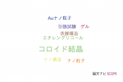 【論文データ】colloidal crystals（コロイド結晶）の国内研究動向まとめ