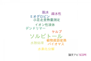 【論文データ】sorbitol（ソルビトール）の国内研究動向まとめ