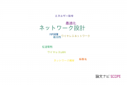 【論文データ】network design（ネットワーク設計）の国内研究動向まとめ