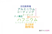 【論文データ】hafnium（ハフニウム）の国内研究動向まとめ