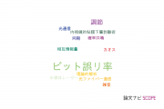 【論文データ】bit error rate（ビット誤り率）の国内研究動向まとめ