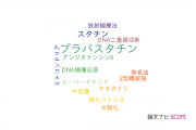 【論文データ】pravastatin（プラバスタチン）の国内研究動向まとめ