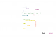 【論文データ】peptidylarginine deiminase（ペプチジルアルギニンデイミナーゼ）の国内研究動向まとめ