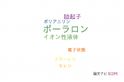 【論文データ】polaron（ポーラロン）の国内研究動向まとめ