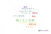 【論文データ】anion exchange（陰イオン交換）の国内研究動向まとめ