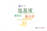 【論文データ】basicity（塩基度）の国内研究動向まとめ