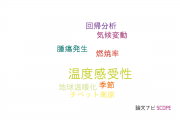 【論文データ】temperature sensitivity（温度感受性）の国内研究動向まとめ