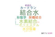 【論文データ】bound water（結合水）の国内研究動向まとめ