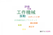【論文データ】machine tool（工作機械）の国内研究動向まとめ
