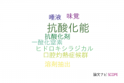 【論文データ】antioxidant capacity（抗酸化能）の国内研究動向まとめ