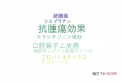 【論文データ】antitumor effect（抗腫瘍効果）の国内研究動向まとめ