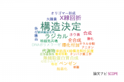 【論文データ】structure determination（構造決定）の国内研究動向まとめ