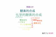 【論文データ】enzymatic synthesis（酵素的合成）の国内研究動向まとめ