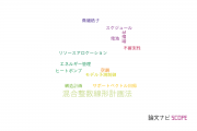 【論文データ】mixed-integer linear programming（混合整数線形計画法）の国内研究動向まとめ