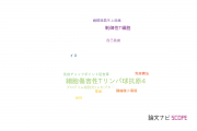 【論文データ】CTLA-4（細胞傷害性Tリンパ球抗原4）の国内研究動向まとめ