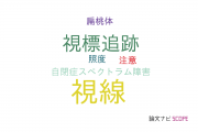 【論文データ】eye gaze（視線）の国内研究動向まとめ