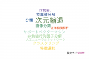 【論文データ】dimensionality reduction（次元縮退）の国内研究動向まとめ