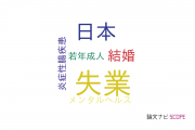【論文データ】unemployment（失業）の国内研究動向まとめ