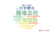 【論文データ】tumor thrombus（腫瘍血栓）の国内研究動向まとめ