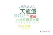 【論文データ】pemphigus（天疱瘡）の国内研究動向まとめ