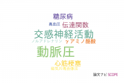 【論文データ】arterial pressure（動脈圧）の国内研究動向まとめ