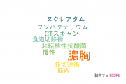 【論文データ】empyema（膿胸）の国内研究動向まとめ