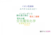 【論文データ】spectroelectrochemistry（分光電気化学）の国内研究動向まとめ