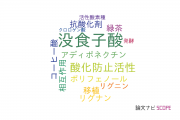 【論文データ】gallic acid（没食子酸）の国内研究動向まとめ