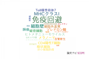 【論文データ】immune evasion（免疫回避）の国内研究動向まとめ