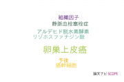 【論文データ】epithelial ovarian cancer（卵巣上皮癌）の国内研究動向まとめ