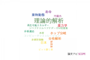 【論文データ】theoretical analysis（理論的解析）の国内研究動向まとめ
