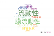 【論文データ】fluidity（流動性）の国内研究動向まとめ