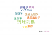 【論文データ】Ryukyu Archipelago（琉球列島）の国内研究動向まとめ